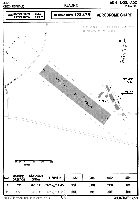 Aerodrome chart